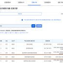동탄연세맑은내과의원 네이버블로그