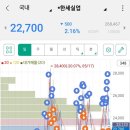 보광실업