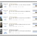 밤꽃마을뜨란채 공인중개사사무소 | 경매 장안구 율전동 서희스타힐스3단지 24평형 2019-514916 1호선 성균관대역 월암IC 밤꽃마을 율전중학교