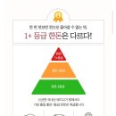 정성정육점 | [석이네 정육점] 맛있는 한돈 삼겹살 택배 주문 후기