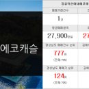 삼문공인중개사사무소 이미지
