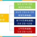 아미한의원 이미지