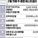 예스서적 한국경제