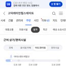 아남한의원 네이버블로그