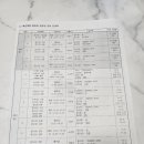 수학대장학원