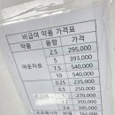 동탄365약국 이미지