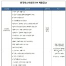 [한국야스카와전기] 채용공고 (~4/28) 이미지