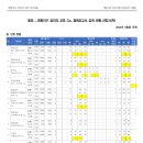 24년 10월 일치의 모후 Co. 제316차 공지사항 (10월 11일) 이미지