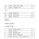▶ 2026년 강서문학 제38호 목차 이미지