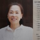 시청광장지하쇼핑센터 이미지