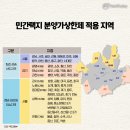 전매제한강화.분양가상한제 덕분에 ‘때아닌 초여름 분양 특수’ 이미지