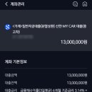 마이카상사
