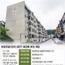 잇단 소송에 부담금 폭탄.. 반포3주구 재건축 '산넘어 산' 이미지