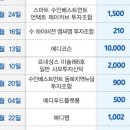 파마메디 이미지