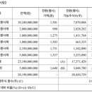 애드알엔