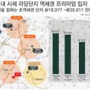 한진해모로아파트 이미지