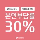 연세웰치과의원 이미지