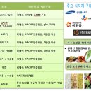 온그린푸드
