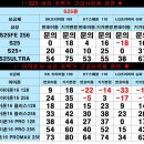 성지폰 이미지