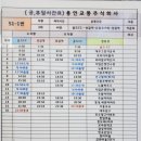 호수청구아파트 앞 이미지