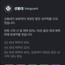 신성기물 이미지