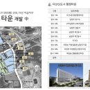 다산지금데시앙 이미지