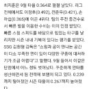 후니와 하니의 성장, SSG 가을야구 승부수 이미지