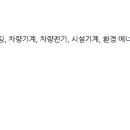 에스알컨설팅 - 서구 둔산서로 65 | 에스알컨설팅