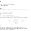 리안세무회계사무소