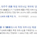 에스비아이코리아 이미지