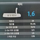 골프존파크 큐브 스크린 이미지