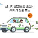 군청사거리~전기안전공사 | 가정용 전기차 충전기, 보조금 못 받으면 바보? 2026 최신 팩트체크!