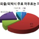 산양2리마을회관 이미지
