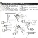 대바늘 뜨기 ; 손가락에 걸어 만드는 기초코 이미지