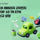 주식회사 애플에너지 이미지