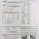 현대카경정비 이미지