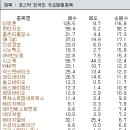 (주)제이앤케이글로벌 이미지