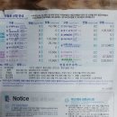 (참고) 건강보험료 고지 관련 이미지