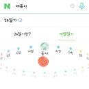 대조동 224-3 이미지