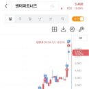 샘메딕스 이미지