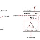 주식회사 인피니온 네이버블로그