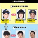 메이상사