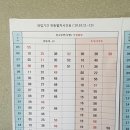 더준PC방 네이버블로그