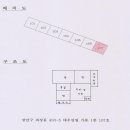 경기도 수원시 장안구 경수대로1044번길 이미지