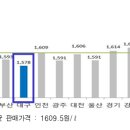 이케이에너지 주식회사 이미지