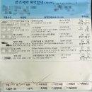 가화약국 | 23년 12월을 보내면서