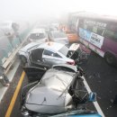 CAR UP 이미지