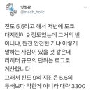 규모 5.5와 규모 9의 지진 강도 차이.twt 이미지