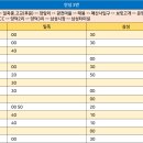 양덕2리 이미지