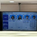 미래와여성산부인과의원 | [임신 준비] 강서구 미래아이산부인과 산전검사 후기 :: 검사비용, 검사항목, 결과